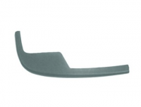 Спойлер переднього бампера правий VW Passat B4