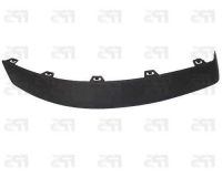 Накладка бампера передня права