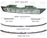 Решітка в бампер (зовнішня частина полоска середня нижня хром)