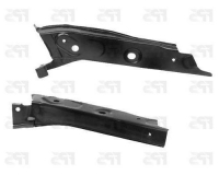 Панель передня верхня права горизонтальна