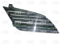 Решітка права