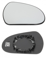 Вкладиш (скло, дзеркальний елемент) дзеркала правий Peugeot 207 (Пежо 207) 2006-2013