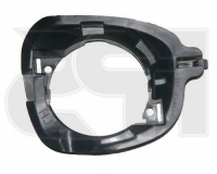 Рамка противотуманки права