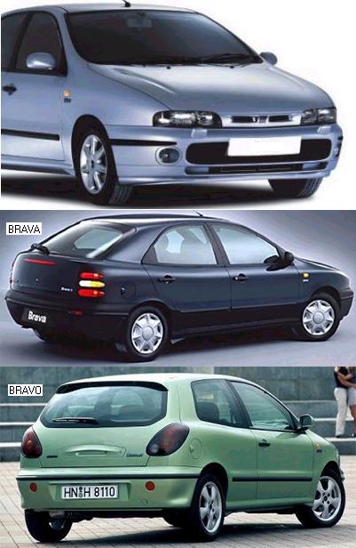Fiat Brava