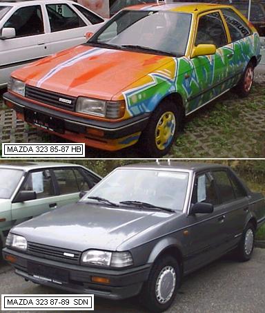 Mazda 323
