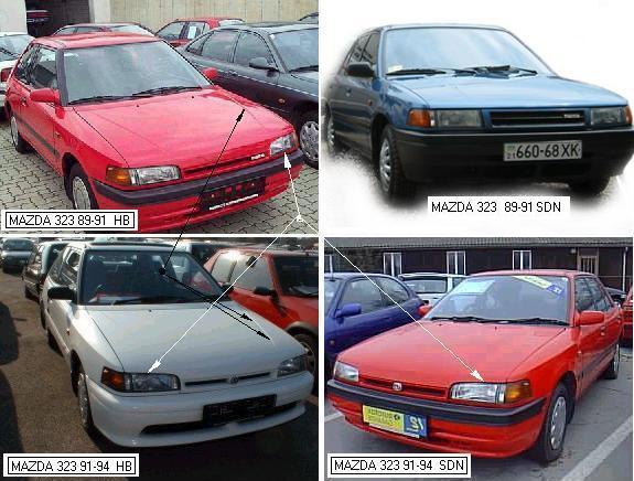 Mazda 323