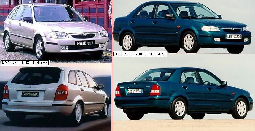 Mazda 323
