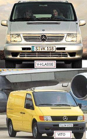 Mercedes Vito