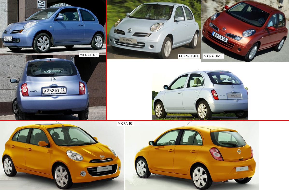 Nissan Micra 2003-2010