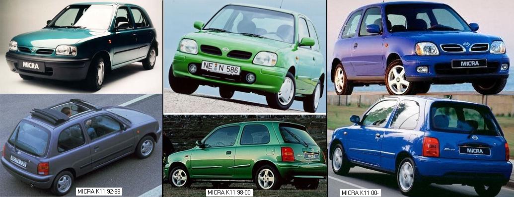 Nissan Micra 1992-2002