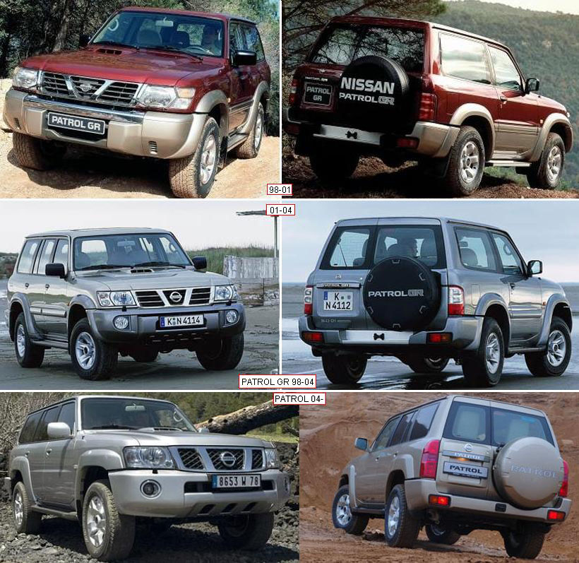 Nissan Patrol 1998-2009