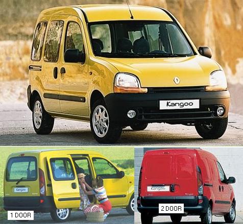 Renult Kangoo 1997-2003