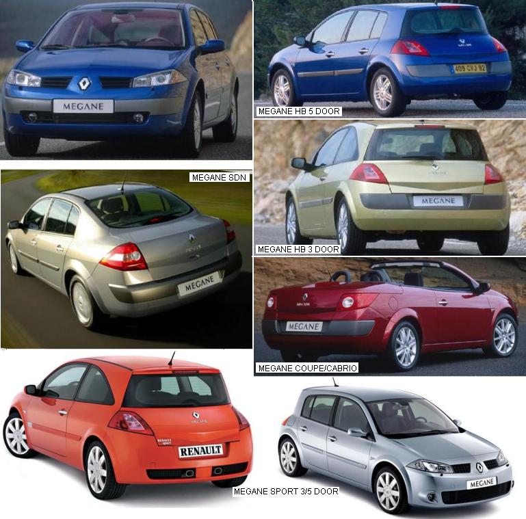 Renult Master 2003-2006