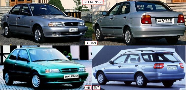 Suzuki Baleno 1995-1998