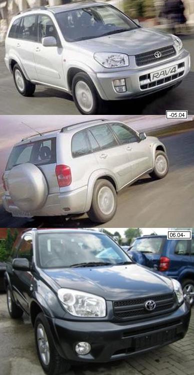 Toyota Rav4 2001-2006