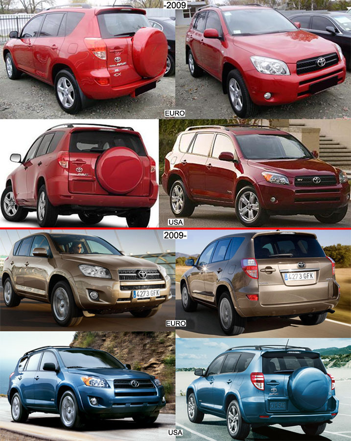 Toyota Rav4 2006-2010