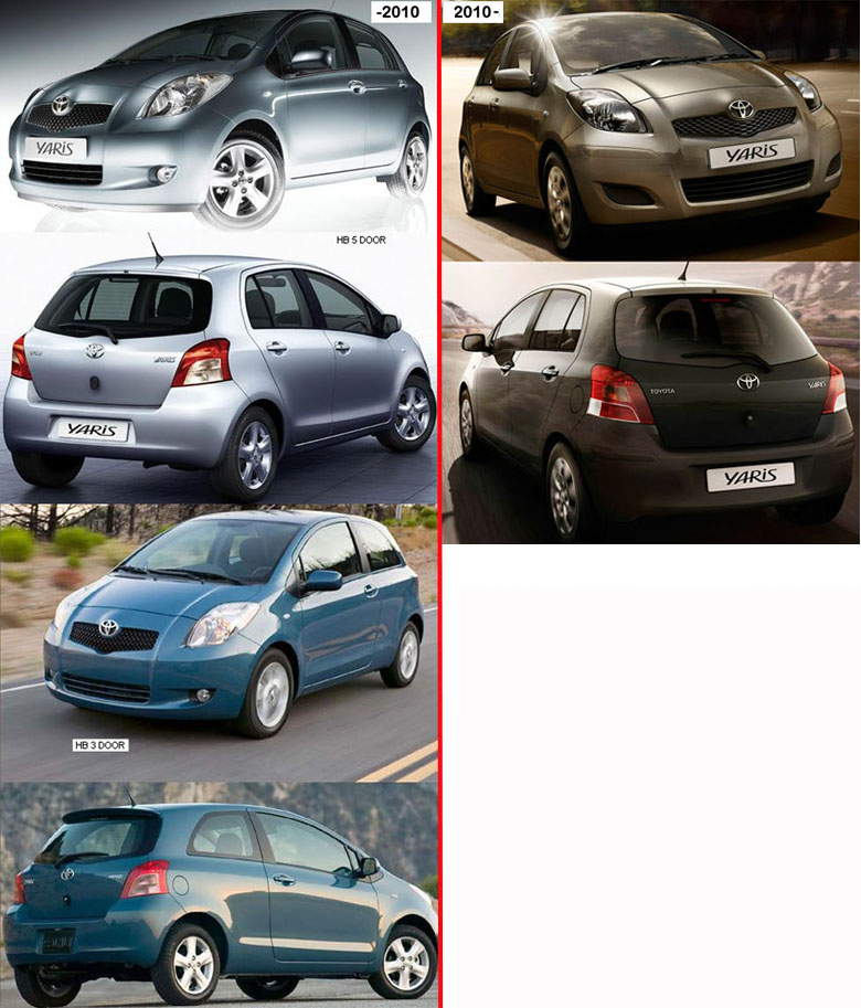 Toyota Yaris 2006-2011