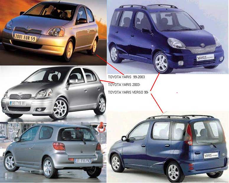 Toyota Yaris 1999-2006